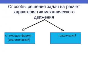 Способы решения задач на расчет характеристик механического движения с помощью ф