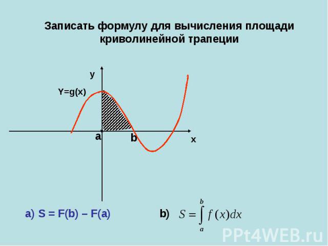 Записать формулу для вычисления площади криволинейной трапеции