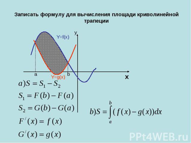 Записать формулу для вычисления площади криволинейной трапеции