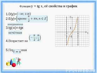 Функция y = tg x, её свойства и график