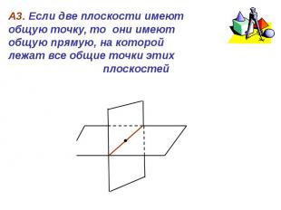 А3. Если две плоскости имеют общую точку, то они имеют общую прямую, на которой