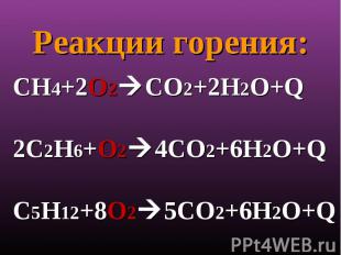 Реакции горения: СН4+2О2СО2+2Н2О+Q2С2Н6+О24СО2+6Н2О+QС5Н12+8О25СО2+6Н2О+Q