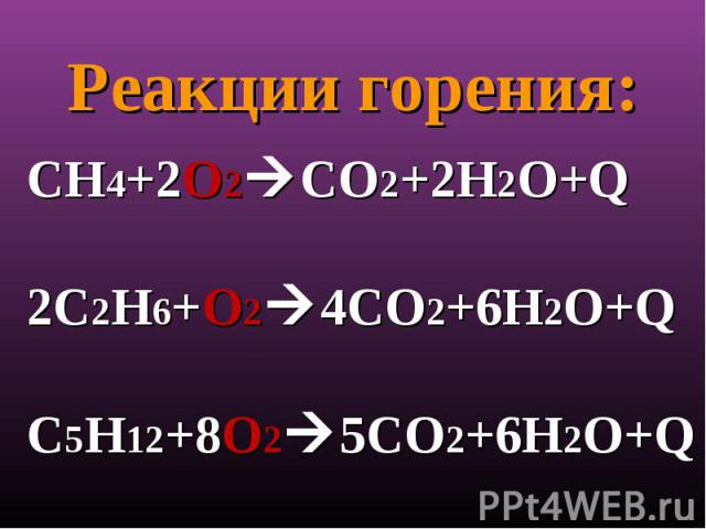 Реакции горения: СН4+2О2СО2+2Н2О+Q2С2Н6+О24СО2+6Н2О+QС5Н12+8О25СО2+6Н2О+Q