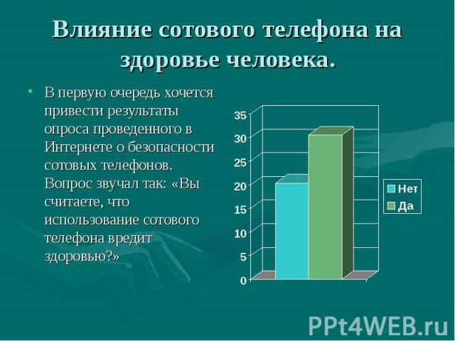 Влияние компьютеров и телефонов на здоровье человека презентация