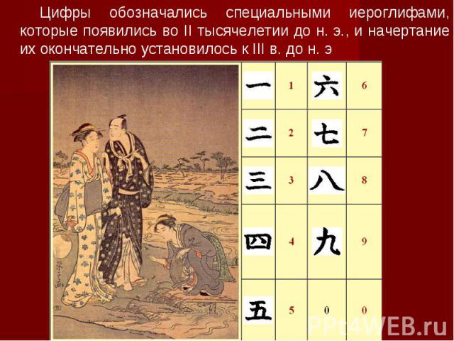 Цифры обозначались специальными иероглифами, которые появились во II тысячелетии до н. э., и начертание их окончательно установилось к III в. до н. э