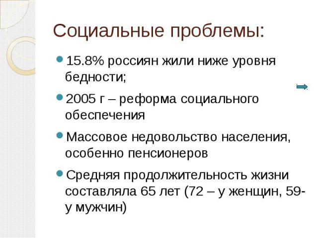 Социальные проблемы: 15.8% россиян жили ниже уровня бедности;2005 г – реформа социального обеспеченияМассовое недовольство населения, особенно пенсионеровСредняя продолжительность жизни составляла 65 лет (72 – у женщин, 59- у мужчин)