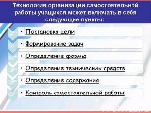 Технология организации самостоятельной работы учащихся может включать в себя сле