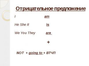 Отрицательное предложение I amHe She It isWe You They are + NOT + going to + ВТЧ