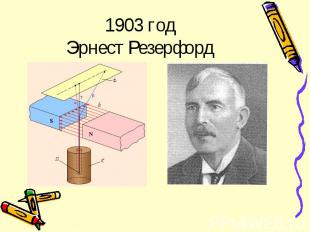 1903 годЭрнест Резерфорд