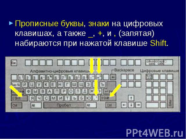Прописные буквы, знаки на цифровых клавишах, а также _, +, и , (запятая) набираются при нажатой клавише Shift.