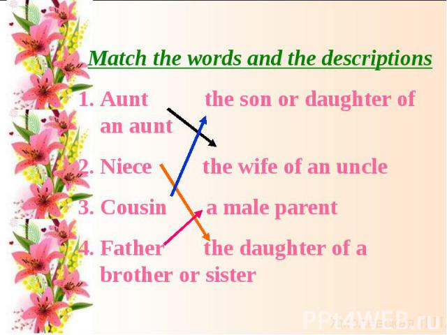 Match the words and the descriptionsAunt the son or daughter of an auntNiece the wife of an uncleCousin a male parentFather the daughter of a brother or sister