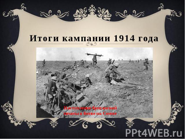 Итоги кампании 1914 года Наступление британской пехоты в битве на Сомме