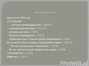 Основные классы причин смертности в России Данные за 2006 годОт болезней: · · си