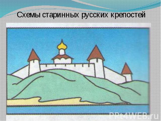 Схемы старинных русских крепостей