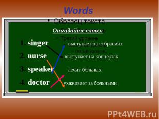 Words Отгадайте слово:singer выступает на собранияхnurse выступает на концертахs