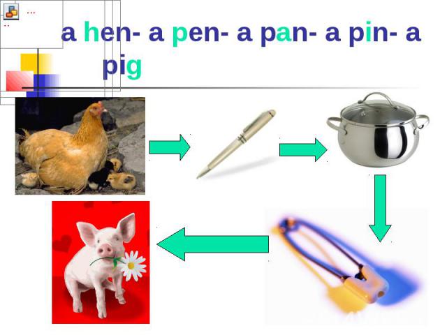 a hen- a pen- a pan- a pin- a pig