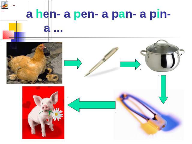 a hen- a pen- a pan- a pin- a ...