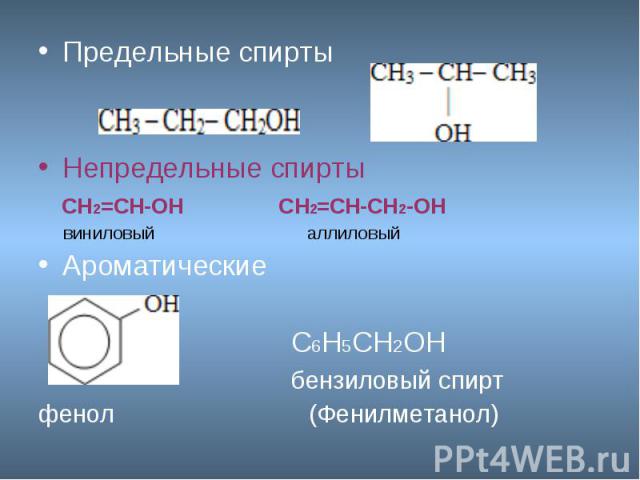 Предельные спиртыНепредельные спирты СН2=СН-ОН СН2=СН-СН2-ОН виниловый аллиловыйАроматические С6Н5СН2ОН бензиловый спиртфенол (Фенилметанол)