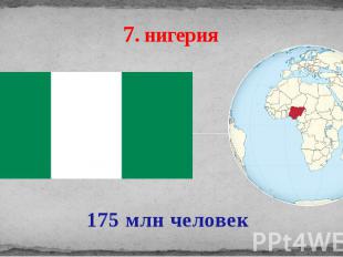 7. нигерия 175 млн человек