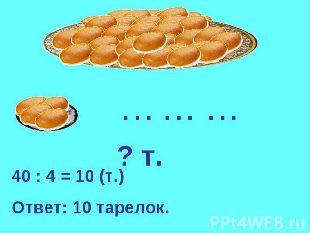 40 : 4 = 10 (т.)Ответ: 10 тарелок.