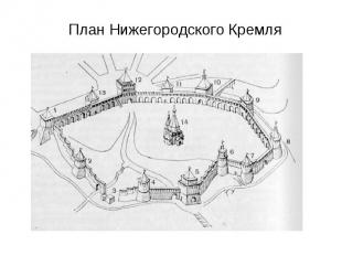 План Нижегородского Кремля