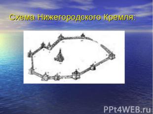 Схема Нижегородского Кремля: