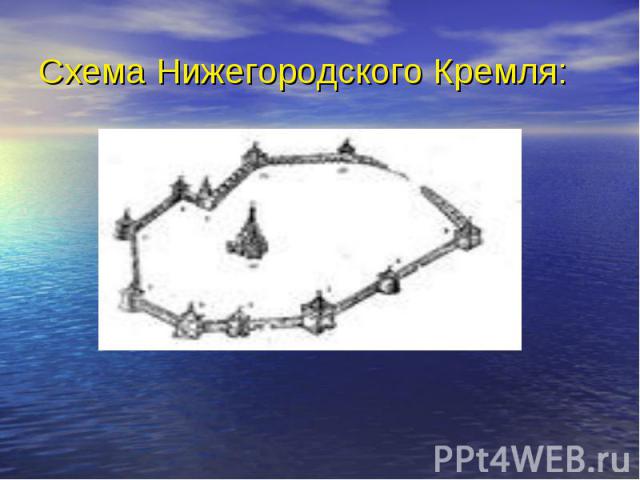 Схема Нижегородского Кремля: