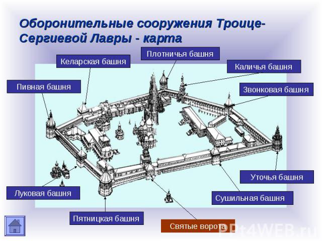 Оборонительные сооружения Троице-Сергиевой Лавры - карта