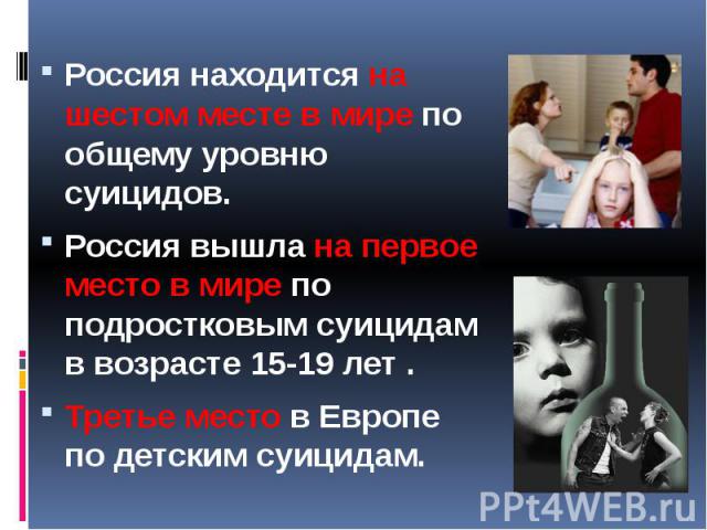 Россия находится на шестом месте в мире по общему уровню суицидов. Россия вышла на первое место в мире по подростковым суицидам в возрасте 15-19 лет .Третье место в Европе по детским суицидам.