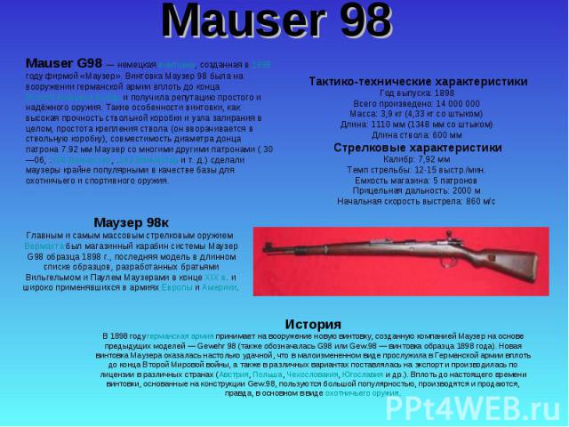 Mauser 98Mauser G98 — немецкая винтовка, созданная в 1898 году фирмой «Маузер». Винтовка Маузер 98 была на вооружении германской армии вплоть до конца Второй Мировой войны и получила репутацию простого и надёжного оружия. Такие особенности винтовки,…