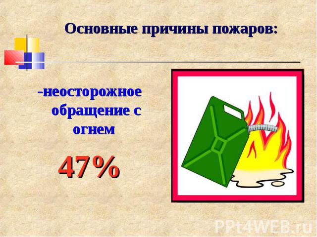 Основные причины пожаров: -неосторожное обращение с огнем 47%