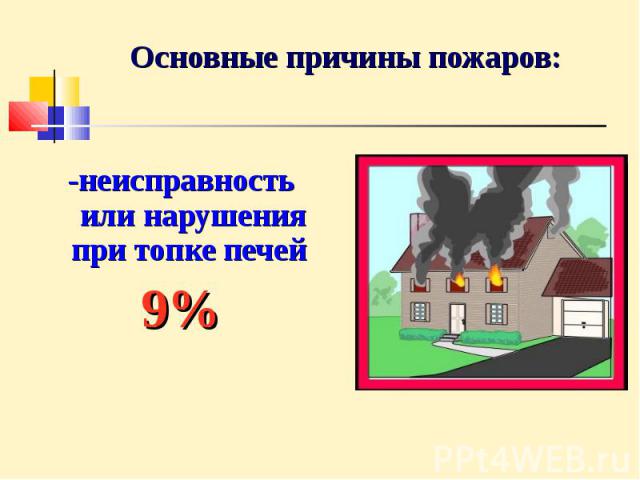 Основные причины пожаров: -неисправность или нарушения при топке печей 9%