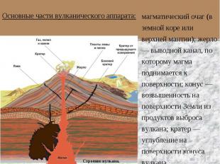 Основные части вулканического аппарата:магматический очаг (в земной коре или вер