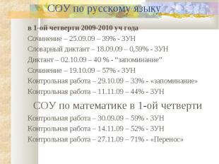СОУ по русскому языку в 1-ой четверти 2009-2010 уч годаСочинение – 25.09.09 – 39