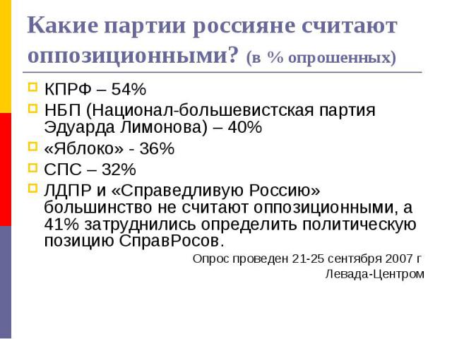 Какие партии россияне считают оппозиционными? (в % опрошенных) КПРФ – 54%НБП (Национал-большевистская партия Эдуарда Лимонова) – 40%«Яблоко» - 36%СПС – 32%ЛДПР и «Справедливую Россию» большинство не считают оппозиционными, а 41% затруднились определ…