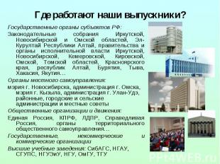 Где работают наши выпускники? Государственные органы субъектов РФ:Законодательны