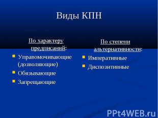 Виды КПН По характеру предписаний:Управомочивающие (дозволяющие)Обязывающие Запр