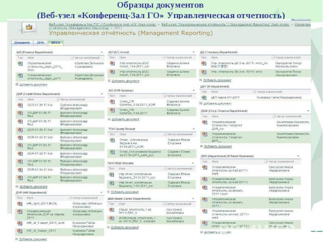 Образцы документов (Веб-узел «Конференц-Зал ГО» Управленческая отчетность)