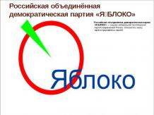 Российская объединённая демократическая партия «ЯБЛОКО»