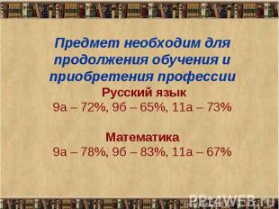 Предмет необходим для продолжения обучения и приобретения профессии Русский язык