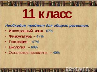 11 класс Необходим предмет для общего развития: Иностранный язык –67%Физкультура