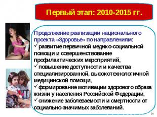 Первый этап: 2010-2015 гг.Продолжение реализации национального проекта «Здоровье