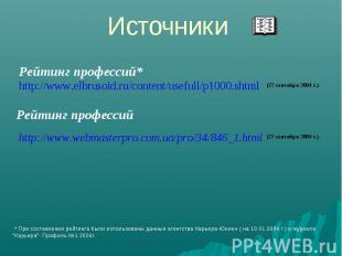 ИсточникиРейтинг профессий*http://www.elbrusoid.ru/content/usefull/p1000.shtmlРе