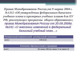 Приказ Минобразования России от 9 марта 2004 г. №1312 «Об утверждении федерально