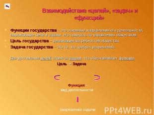 Взаимодействие «целей», «задач» и «функций» Функции государства – это основные н