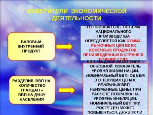 ИЗМЕРИТЕЛИ ЭКОНОМИЧЕСКОЙ ДЕЯТЕЛЬНОСТИ ВАЛОВЫЙ ВНУТРЕННИЙ ПРОДУКТЭТО ПОКАЗАТЕЛЬ О