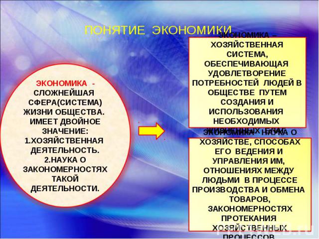 ПОНЯТИЕ ЭКОНОМИКИ. ЭКОНОМИКА - СЛОЖНЕЙШАЯ СФЕРА(СИСТЕМА) ЖИЗНИ ОБЩЕСТВА. ИМЕЕТ ДВОЙНОЕ ЗНАЧЕНИЕ:ХОЗЯЙСТВЕННАЯ ДЕЯТЕЛЬНОСТЬ.НАУКА О ЗАКОНОМЕРНОСТЯХ ТАКОЙ ДЕЯТЕЛЬНОСТИ.ЭКОНОМИКА – ХОЗЯЙСТВЕННАЯ СИСТЕМА, ОБЕСПЕЧИВАЮЩАЯ УДОВЛЕТВОРЕНИЕ ПОТРЕБНОСТЕЙ ЛЮДЕЙ…