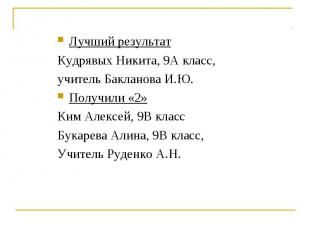 Лучший результатКудрявых Никита, 9А класс, учитель Бакланова И.Ю.Получили «2»Ким