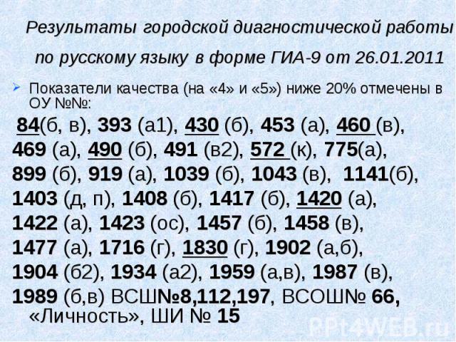 Результаты городской диагностической работы по русскому языку в форме ГИА-9 от 26.01.2011 Показатели качества (на «4» и «5») ниже 20% отмечены в ОУ №№: 84(б, в), 393 (а1), 430 (б), 453 (а), 460 (в),469 (а), 490 (б), 491 (в2), 572 (к), 775(а), 899 (б…