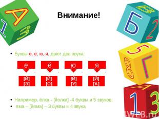 Внимание! Буквы е, ё, ю, я, дают два звука:Например, ёлка - [йолка] -4 буквы и 5